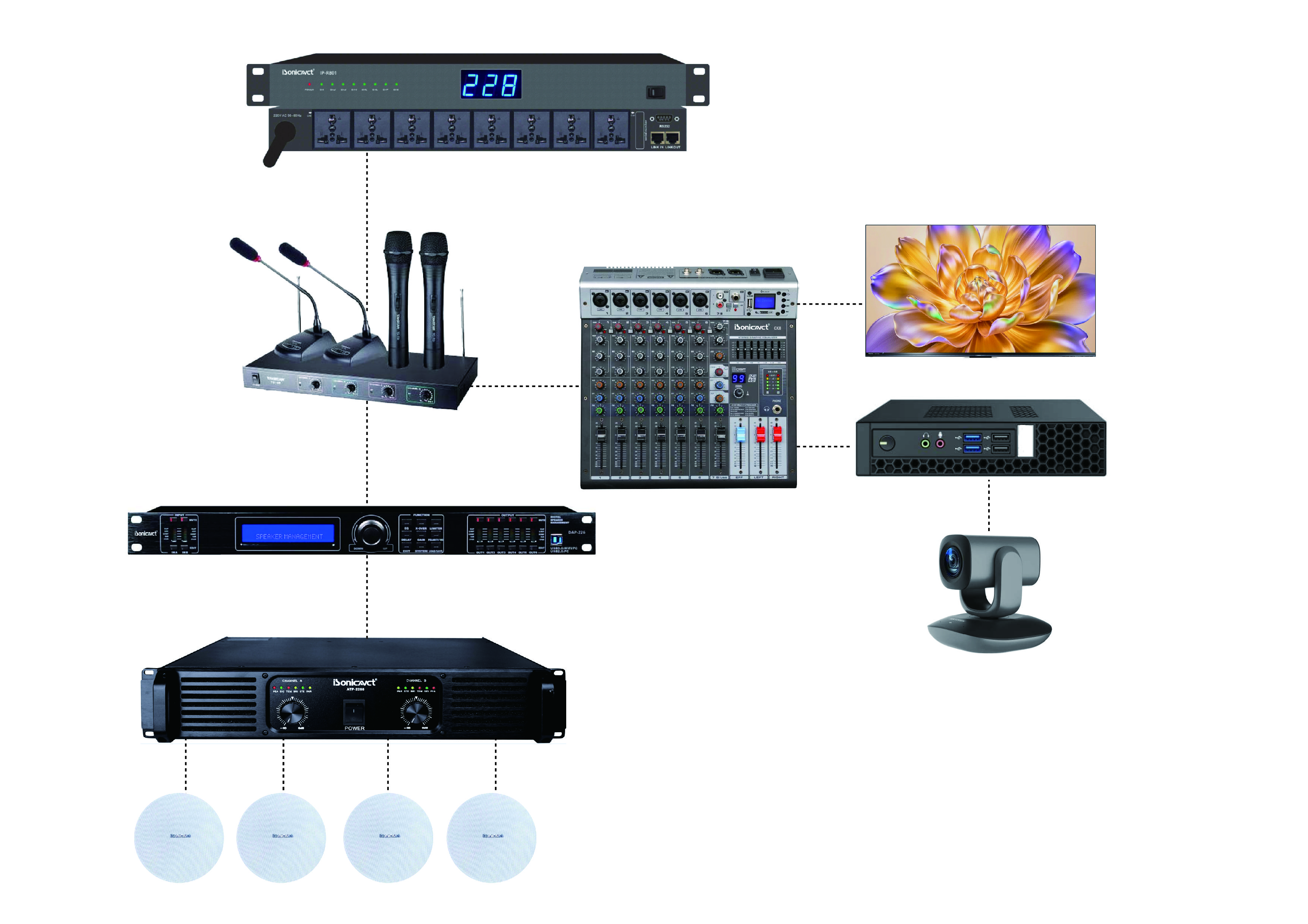 船舶视频会议系统