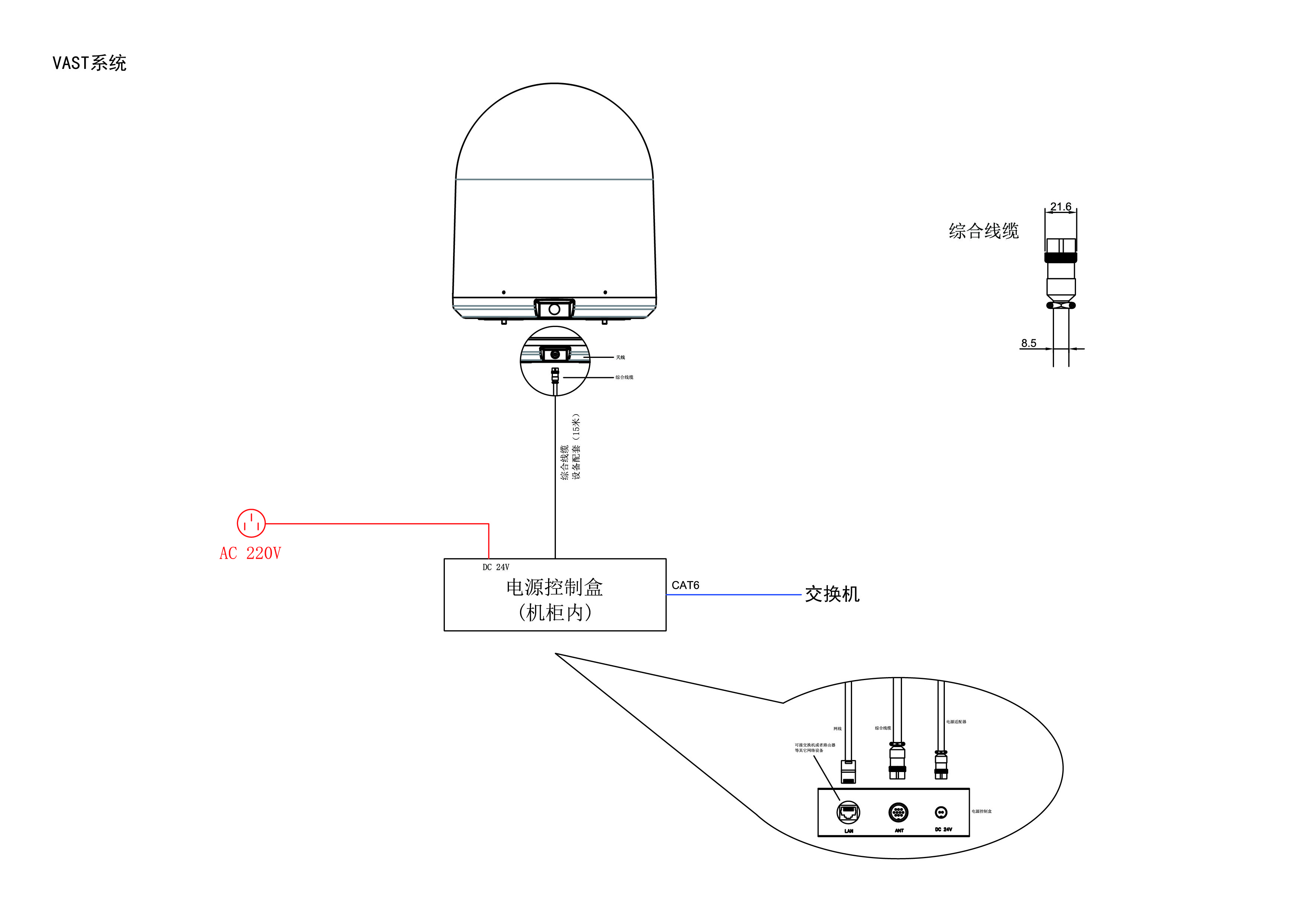 船舶VAST网络系统