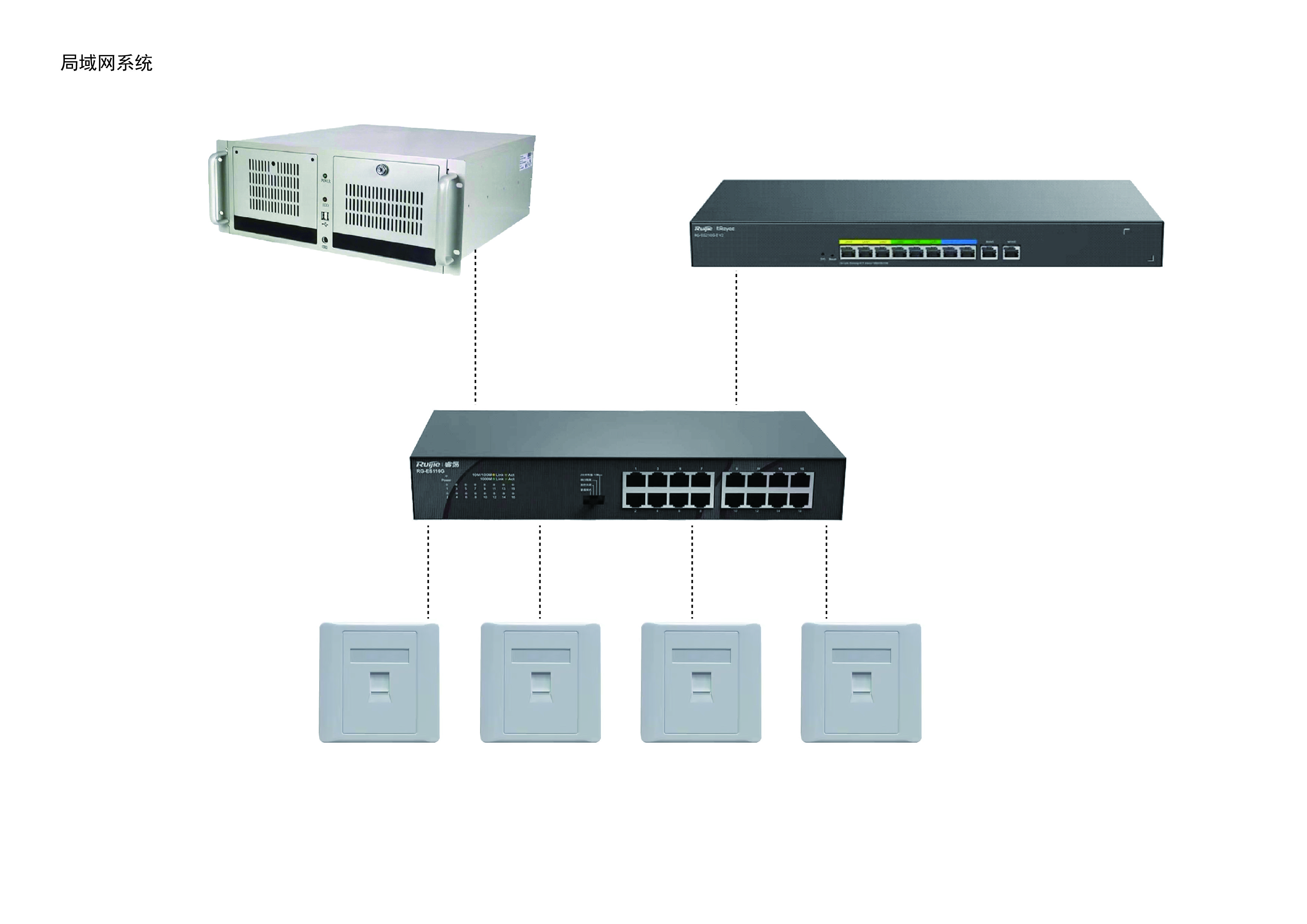 船舶局域网系统